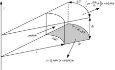 a diagram showing the direction of an object