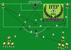 an image of a soccer game being played on the field with instructions to play it