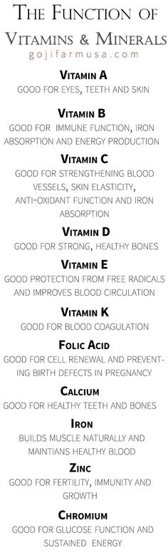 Vitamins For Skin, Healthy Bones, Health Info, Vitamin A, Health Facts, Body Health, Healthy Meals