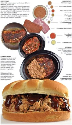 an image of pulled pork in buns with sauces and seasonings on the side