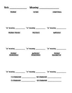 the printable worksheet is shown for each student to use in their class