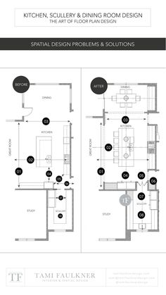 the kitchen and dining room floor plan is shown in black, white, and gray