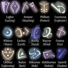 an image of the zodiac signs in different colors