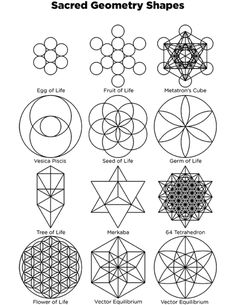 the sacred symbols and their meanings