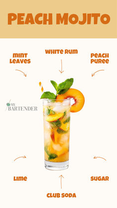 Peach Mojito Moscato Cocktail Recipes, Peach Mojito Recipe, Peach Mojito, Mom Drinks, Mojito Drink