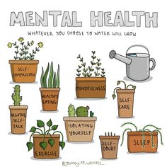 Mental Health Poster, Health Poster, Mental Health Posters, Mental Health Counseling, Mental Health Resources, Mental And Emotional Health, Self Care Activities, Self Compassion, Mental Health Matters