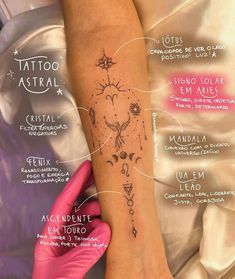 a woman's arm with the names of tattoos on it and her name written in spanish