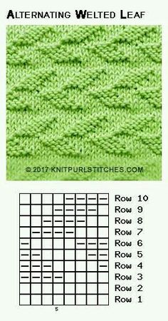 Leaf Stitch, Knit Purl Stitches, Knitting Diy, How To Purl Knit, Knit Stitch Patterns, Knitting Charts, Knit Stitch