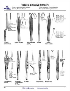 the different types of dental tools and their functions in each section of the body, including tooth