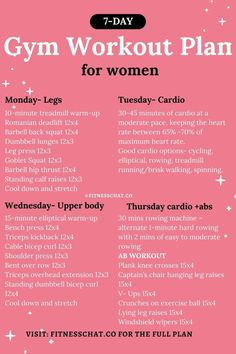 7-day gym workout plan for women Workout Programs For Women Gym Beginners, Work Out Plans For Women Gym Beginner, First Workout Plan Gym, Exercise Plan For Beginners Gym, Back To Gym Workout For Women, Easy Workout Plan For Beginners, Different Workouts For Each Day, Work Out Women Gym, Free Workout Plan