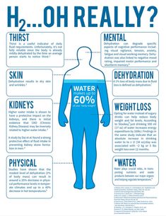 Benefits Of Drinking Water, Water Health, Water Challenge, Water Benefits, Ju Jitsu, Diet Vegetarian, Health Remedies, Body Health, Healthy Tips