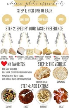 the ultimate guide to making cheese and crackers for dinner or desserts info sheet