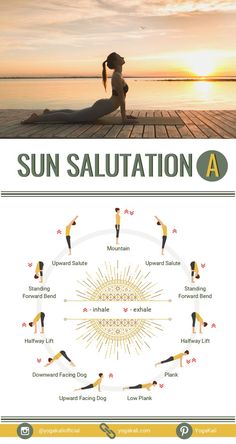 the sun salutation poster shows how to do yoga in front of the ocean