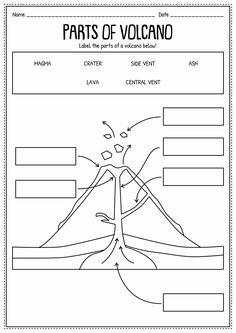 the parts of a volcano worksheet for kids to learn and practice their skills