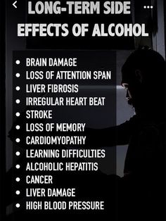 a poster with the words long - term side effects of alcohol and an image of a man