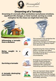 an info sheet describing the benefits of tornados and how they can cause them to damage