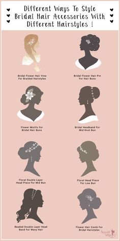 the different types of hairstyles for women