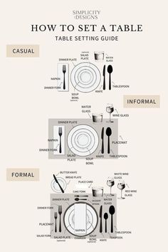 the table setting guide for dinner is shown