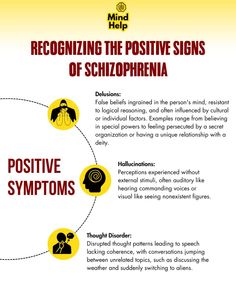 Recognizing schizophrenia involves identifying both positive and negative symptoms. Positive signs include hallucinations, delusions, and disorganized thinking, which add unusual behaviors.   #Schizophernia #schizopherniaday #WorldSchizophreniaDay #positive #negative #mentalhealth Positive Signs, Thought Disorder, Mental Health Inspiration, Secret Organizations, Mental Health Activities, Adrenal Fatigue, Behavioral Health