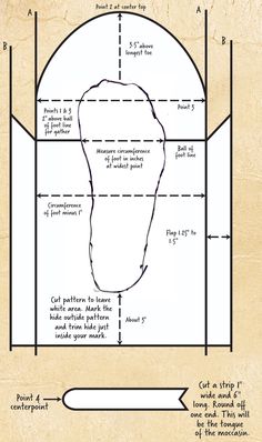 a diagram showing how to make an ornament in the shape of a man's head