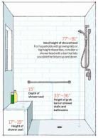 a bathroom shower with measurements for the height and width