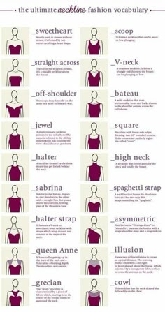 the ultimate guide to choosing clothes for your body shape and neck length, with instructions