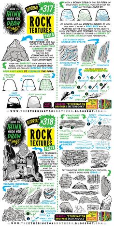 an info sheet showing the different types of rocks