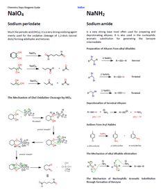 the diagrams below show different types of nalo2o