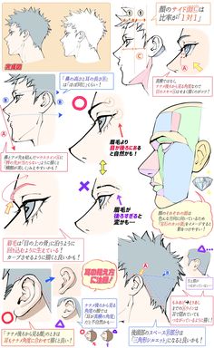 an anime character's face and head with different facial expressions, including the words in japanese