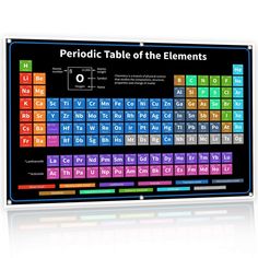 the table of the elements is displayed on a blackboard with white lettering and colorful colors