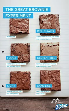 chocolate brownies on a sheet of paper with the words, the great brownie experiment