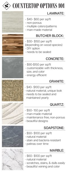 the different types of marbles and flooring options for your home or office area