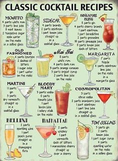 a poster with different types of cocktails