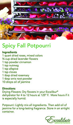 a poster with instructions on how to make a fall potpour