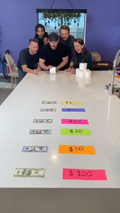 a group of people sitting around a table with sticky notes on it and money in front of them