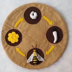 a brown and yellow clock made to look like a bee with four different parts on it