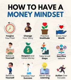 how to have a money mindset in your life? infographical poster for kids