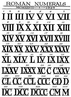 the roman numerals are written in black and white