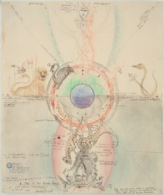 a drawing of a human body with many different things in it's center, including an eyeball