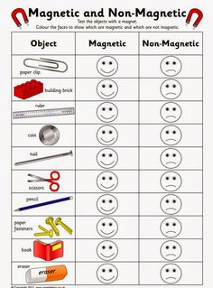 the magnetic and non - magnetic worksheet for kids to learn how to use magnets