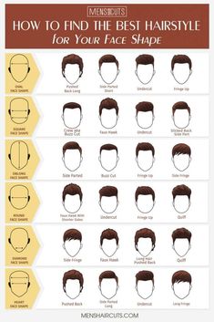 Brushes For Hair Types, Men Haircut Styles Thick Hair, Dominican Mens Hairstyles, Short Men’s Haircut For Thick Hair, 8 On Top Haircut Men, Short Hair Styles For Round Faces Men, Haircut For Mexican Men, Round Head Hairstyles Men, Very Short Hair Men Fade