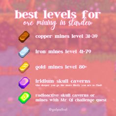 Stardew Building Cost, Stardew Mines Guide, Stardew Valley Haley Gifts, Stardew Valley Minerals Guide, Mining Stardew Valley, Stardew Valley Level Up Guide, Stardew Valley Helpful, Stardew Cabin Layout