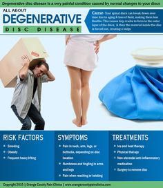 All About Degenerative Disc Disease Disc Disease Degenerative, Degenerative Bone Disease, Disk Degenerative Disease, Degenerative Disk In Neck, Degenerate Disc Disease, Degenerative Disk In Lower Back Exercises, Degenerative Disk In Lower Back, Degenerative Lumbar Disc Disease, Forward Head Posture Exercises