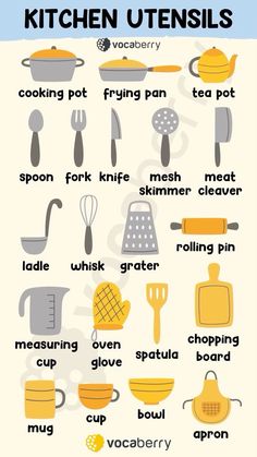 the kitchen utensils poster is shown in yellow and gray colors, with words above it