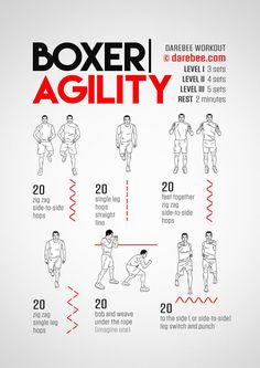 a poster with instructions on how to use the boxer's agility exercise system