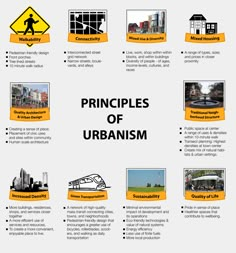 an info sheet with pictures and words describing the different types of urbanism in each country