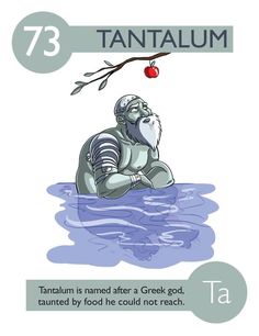 an image of a man sitting in water with the words tantalum above him