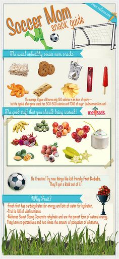 the soccer mom's snack guide is shown in this graphic style, with instructions for how