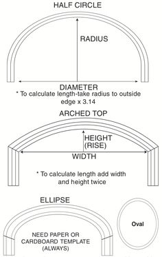 the diagram shows how to make an arch with different heights and widths for each section