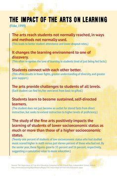 the impact of the arts on learning